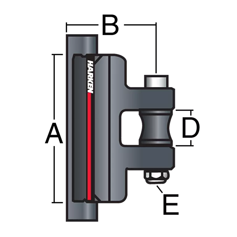 Harken System B CB High-Load Reef Car